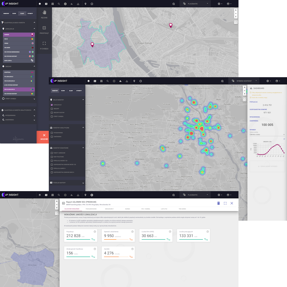 UpInsight location intelligence dashboard
