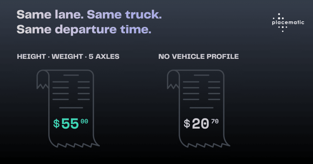 Toll cost comparison on one Illinois lane: $20.70 returned without a vehicle profile versus $55.00 with height, weight and five axles specified